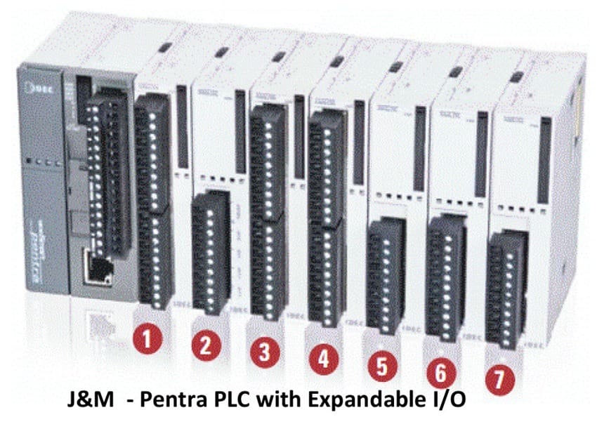 J&M Pentra PLC with Expandable I/O